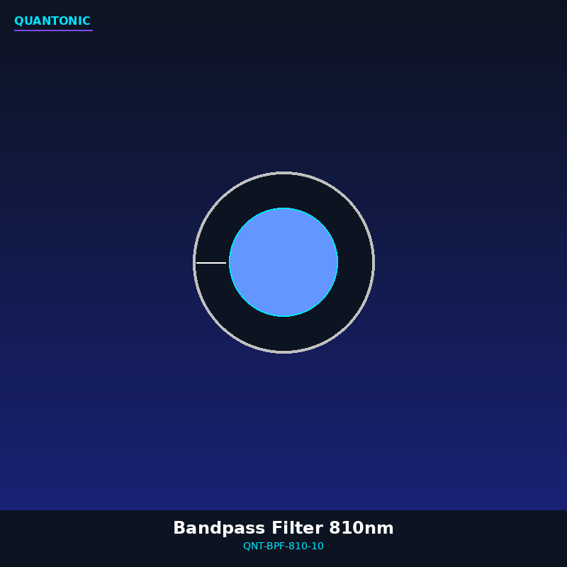 Bandpass Filter 810nm - 10nm FWHM