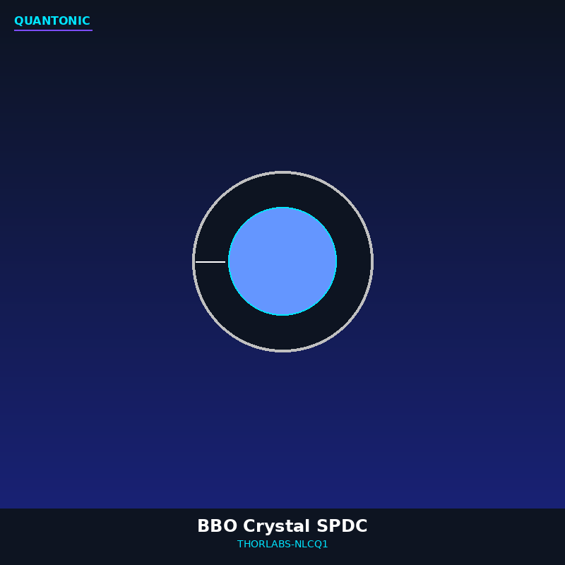 BBO Crystal Type-I for SPDC - 405nm to 810nm