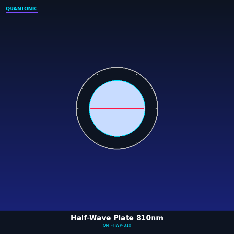 Half-Wave Plate 810nm - Zero-Order with Rotation Mount