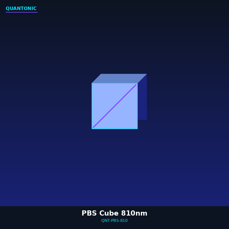Polarizing Beamsplitter Cube 810nm - 10mm